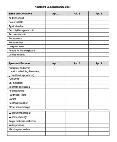 Sample Apartment Comparison Checklist New Apartment Checklist