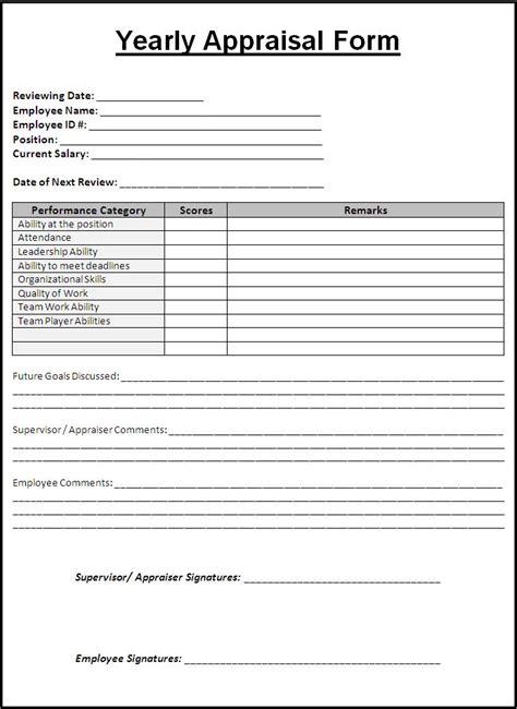 Sample Appraisal Form Template