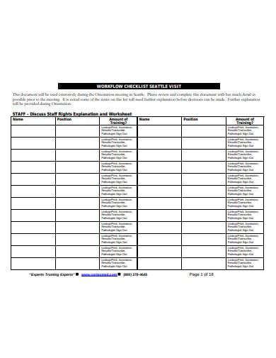Sample Basic Workflow Checklist Template Workflow Checklist Templates