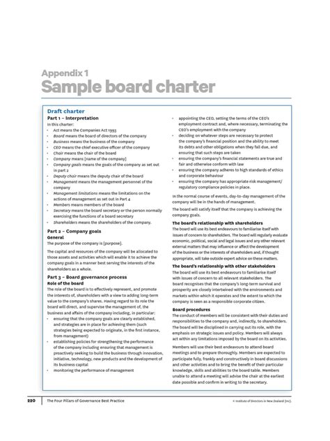 Sample Board Charter Committee Board Of Directors