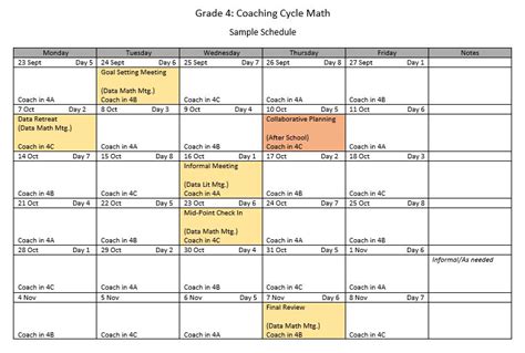 Sample Calendar Instructional Coaching Cycles