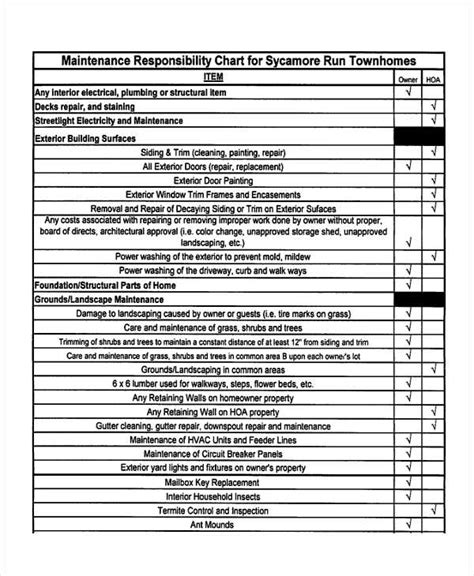 Sample Chart Examples 40+ in PDF DOC Examples