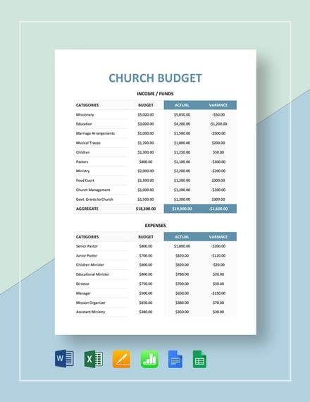 Sample Church Budget Template Excel Classles Democracy