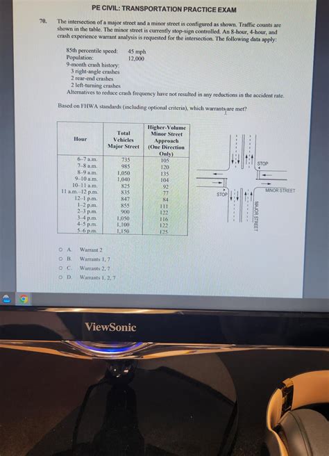 Sample Civil Pe Exam Transportation Sessionintroduction To Statistics And Data Analysis With Cd Rom