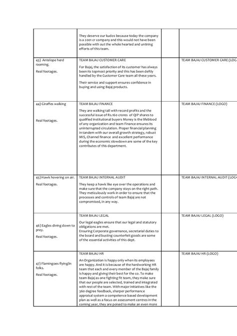 Sample Corporate AV Script