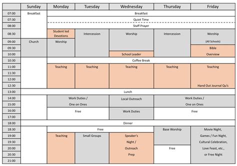 Sample DTS Planning and Schedule YWAM DTS Reframe
