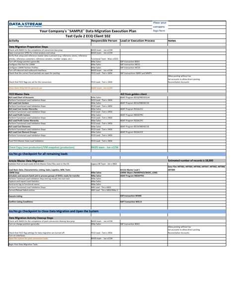 Sample Data Migration Plan Data Computer Data