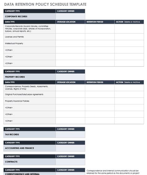 Sample Data Retention Policy Template