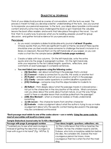 Sample Dialectical Journal For To Kill A Mockingbird