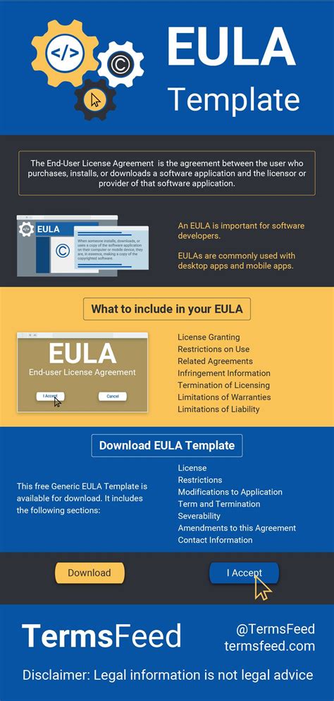 Sample EULA Template TermsFeed Templates, Software development