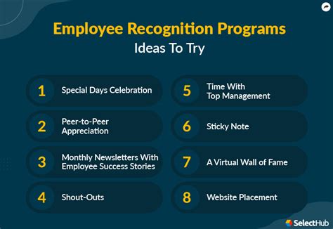 Sample Employee Recognition Programs