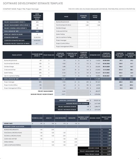 Sample Free Estimate Templates Smartsheet Software Development Cost