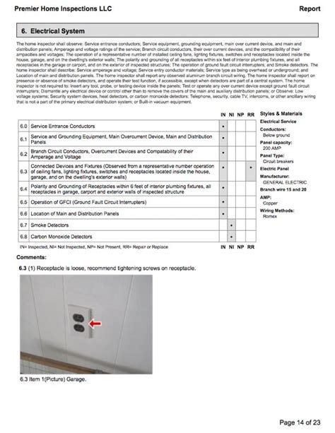 Sample Home Inspection Report • Irmo/Chapin Home Inspections