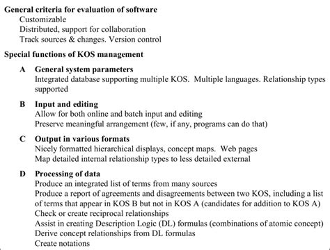 Sample KOS software selection criteria Download Scientific Diagram
