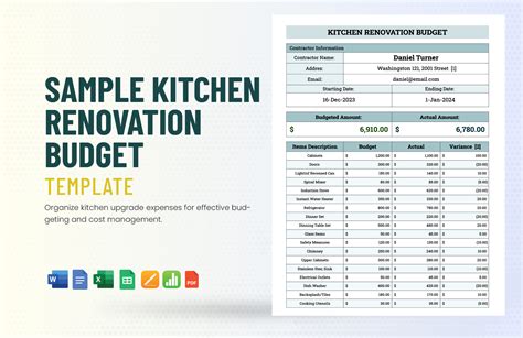 Sample Kitchen Renovation Budget Template Download in Word, Google