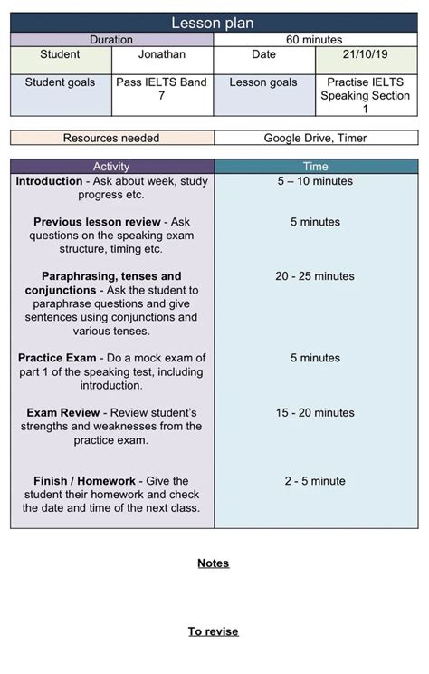 Sample Lesson Plans Level 1 Formulae Edexcel