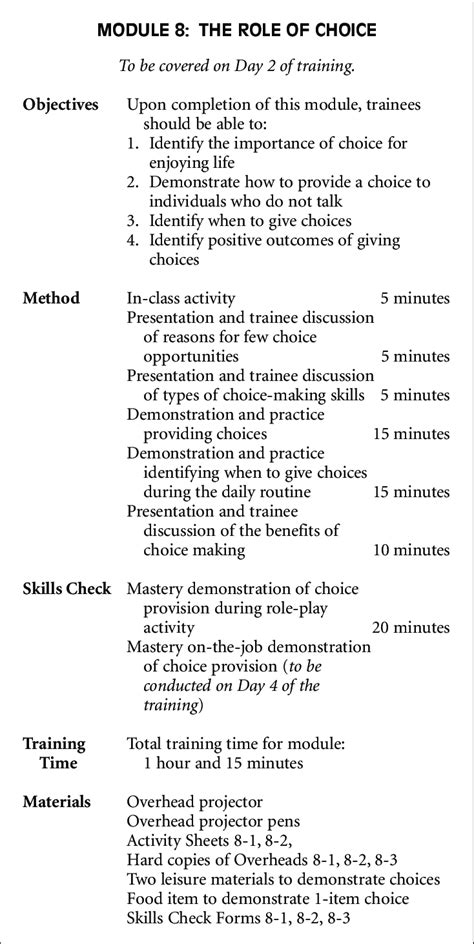 Sample Module Summary Sheet Summarizing The Training For One in
