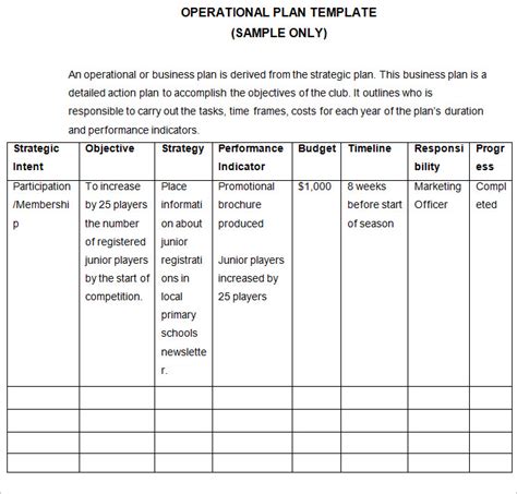 Sample Operational Plan Template 9+ Free Documents in PDF, Word