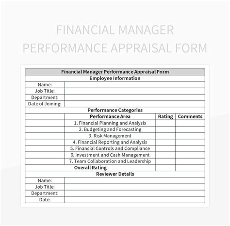 Sample Performance Appraisal Finance Manager