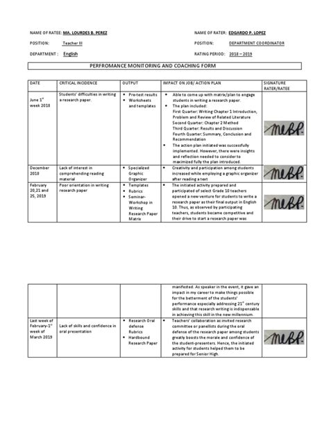 Sample Performance Monitoring and Coaching Form PDF Rubric