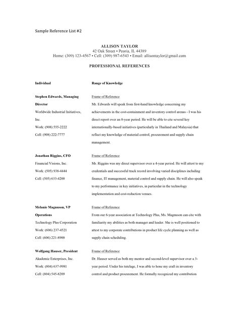 Sample PreEmployment Job Screening Reference Lists