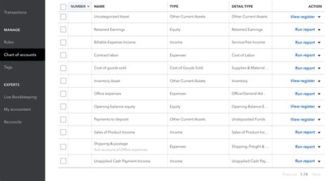 Sample QuickBooks Contractor Company Statement Accounts Chart