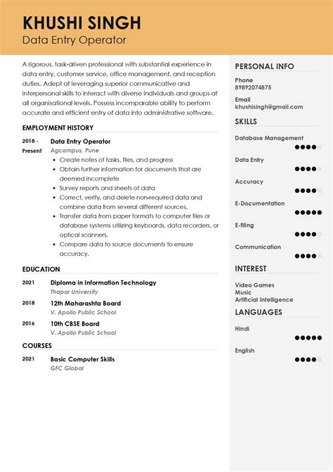 Sample Resume of Data Entry Operator