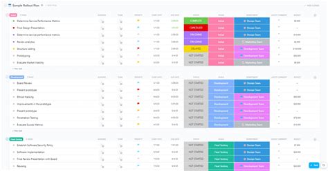 Sample Rollout Plan Template by ClickUp™