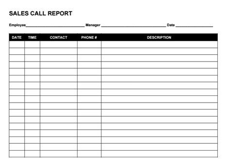 Sample Sales Call Report Template 6+ Documents in PDF