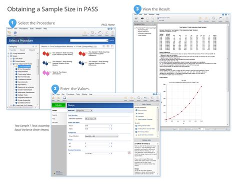 Sample Size Software Power Analysis Software PASS