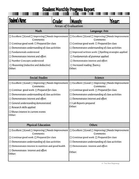 Sample Student Progress Report Template Classles Democracy