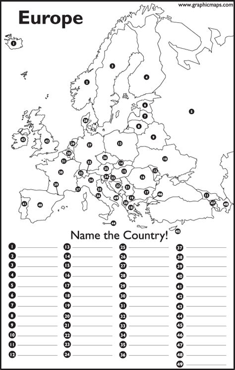 Sample Test - Europa