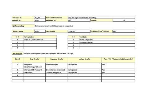 Sample Test Case Template With Test Case Examples Download