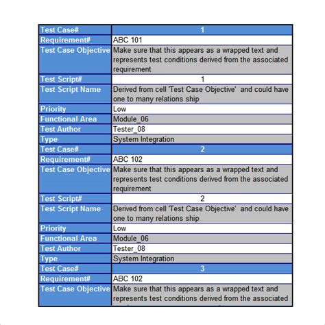 Sample Test Case Template with Test Case Examples [Download]
