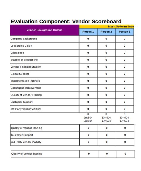 Sample Vendor Scorecard Excel Template