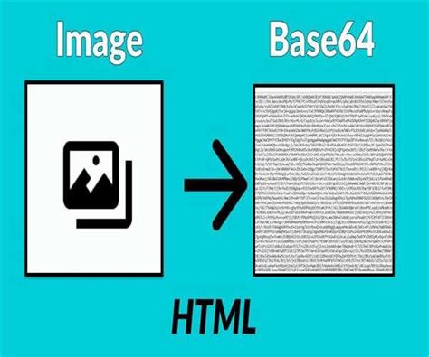 Sample base64 image url.  By Learn how to display Base64 images in HTML w...