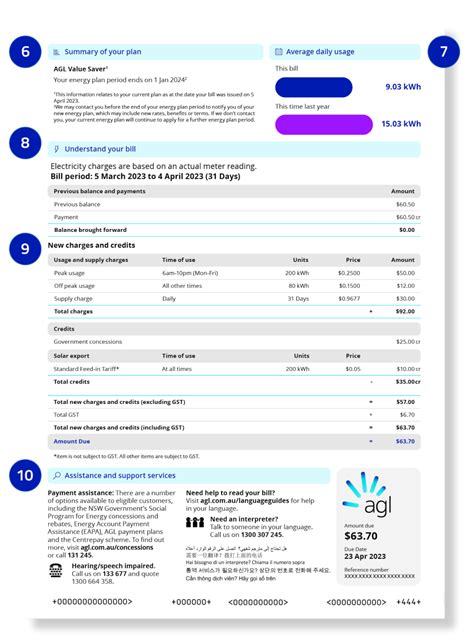 Sample electric bill.  For help understanding your bill, visit agl.  Service ...