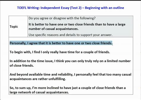 Sample essays and study guide for toefl ibt independent writing. - Beta ii r manual de aplicacion.