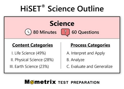 Sample hiset test. Our HiSET practice test covers all 5 subjects found on the HiSET test. Try our HiSET Math practice test, HiSET Reading practice test, HiSET Science practice test, HiSET … 