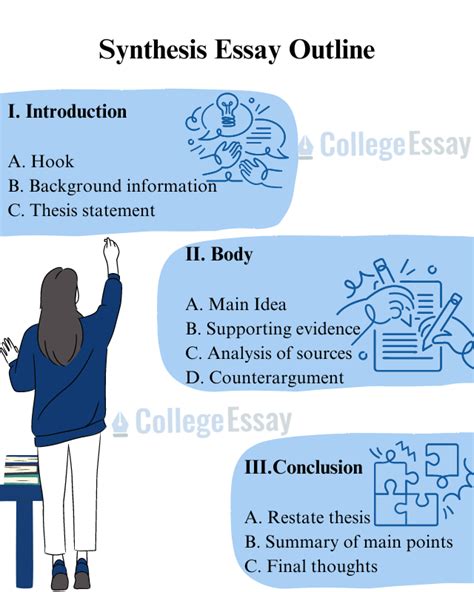 Sample introduction to a synthesis thesis examples