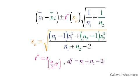 Sample mean difference formula.  Practice using shape, center (mean), and variability (standa...