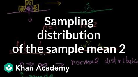 Sample mean khan academy.  Sampling distribution of the sample mean | Pr...