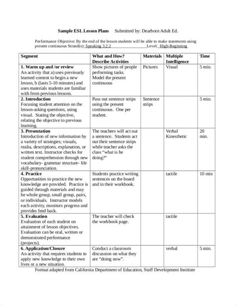 Sample of English Lesson Plan