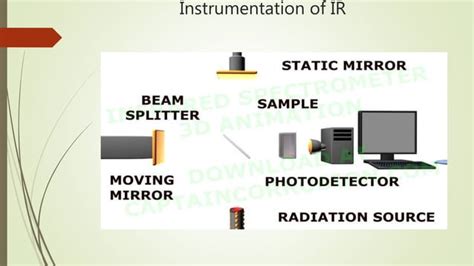 Sample preparation for ir spectroscopy ppt.  Discover how IR radiation interacts wit...