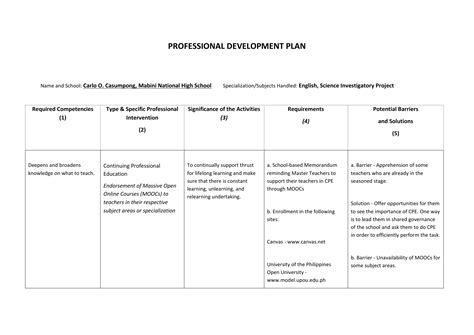 Sample professional development plan for administrators