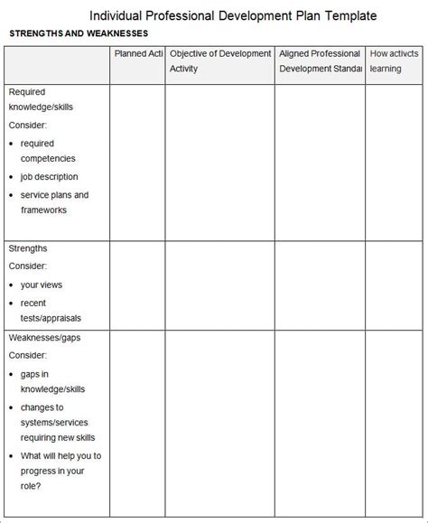 Sample professional development plan template word
