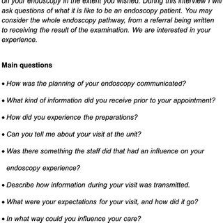 Sample questions from the semistructured interview protocol Download