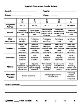 Sample rubrics for special education students. Things To Know About Sample rubrics for special education students. 