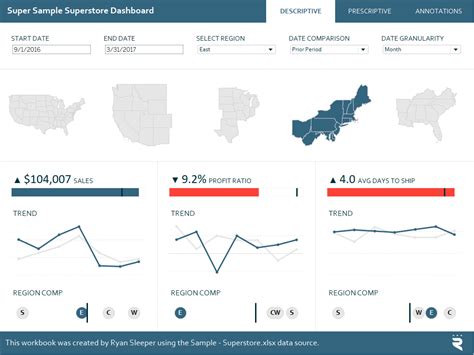 Sample superstore tableau questions.  Download for FREE + discover 1000's of sounds.  Do...