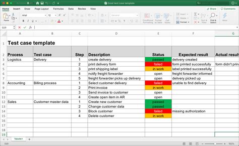 Sample test case template in excel format pasaaaa